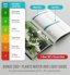 GROWIT Soil Moisture Meter for Plants - Analog Soil Water Monitor & Hydrometer for Houseplants, Indoor and Outdoor Gardening - No Batteries Required 5