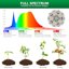 SANSI 30W Full Spectrum LED Grow Light with Adjustable Tripod Stand and Remote Control 3