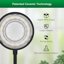 SANSI 40W Full Spectrum LED Grow Lights for Indoor Plants, 4 Head Dimmable Tripod Stand Plant Light with Auto Timer and Adjustable Height 35"-65" 4