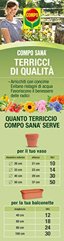 COMPO SANA Terriccio Universale 5L - Concime per Piante da Interno, Balcone e Giardino con Attivatore Radicale 7