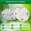 SANSI Lampada LED per Piante Spettro Completo 125W - Luce da Interno Dimmerabile con Telecomando e Altezza Regolabile 120-180cm 5