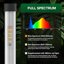 SANSI T10 Standing Full Spectrum Grow Light, 80W Vertical LED Plant Lamp with 144 LEDs, 4000K Adjustable Height & 5-Level Dimming for Indoor Plants 2