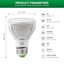 SANSI Lampadina LED per Piante da Interno Spettro Completo E27 10W - Equivalente 100W 5