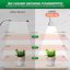 SANSI LED Grow Lights for Indoor Plants - Full Spectrum Clip-on Gooseneck with Ceramic Technology 3