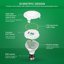 SANSI Full Spectrum LED Grow Light Bulb 10W - 150W Equivalent with Optical Lens & COC Technology, 4000K Natural Daylight for Indoor Plants and Seed Starting 5