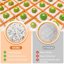 Legigo 15 Quarts Organic Horticultural Perlite - Natural Soil Additive for Drainage, Aeration and Root Growth 3