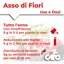CIFO Asso di Fiori Concime Universale in Polvere 1kg - Fertilizzante per Piante Verdi, Grasse, Fiori e Orto - Previene Carenze Nutritive e Favorisce la Crescita - Made in Italy 4