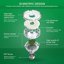 SANSI Lampada per Piante a LED da Interno 20W Spettro Completo con 2 Clip a Collo di Cigno e Timer 6