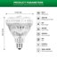 SANSI 36W LED Lampadina per Piante da Interno E27 Spettro Completo 4000K Luce Diurna Grow Light per Ortaggi e Fiori 4